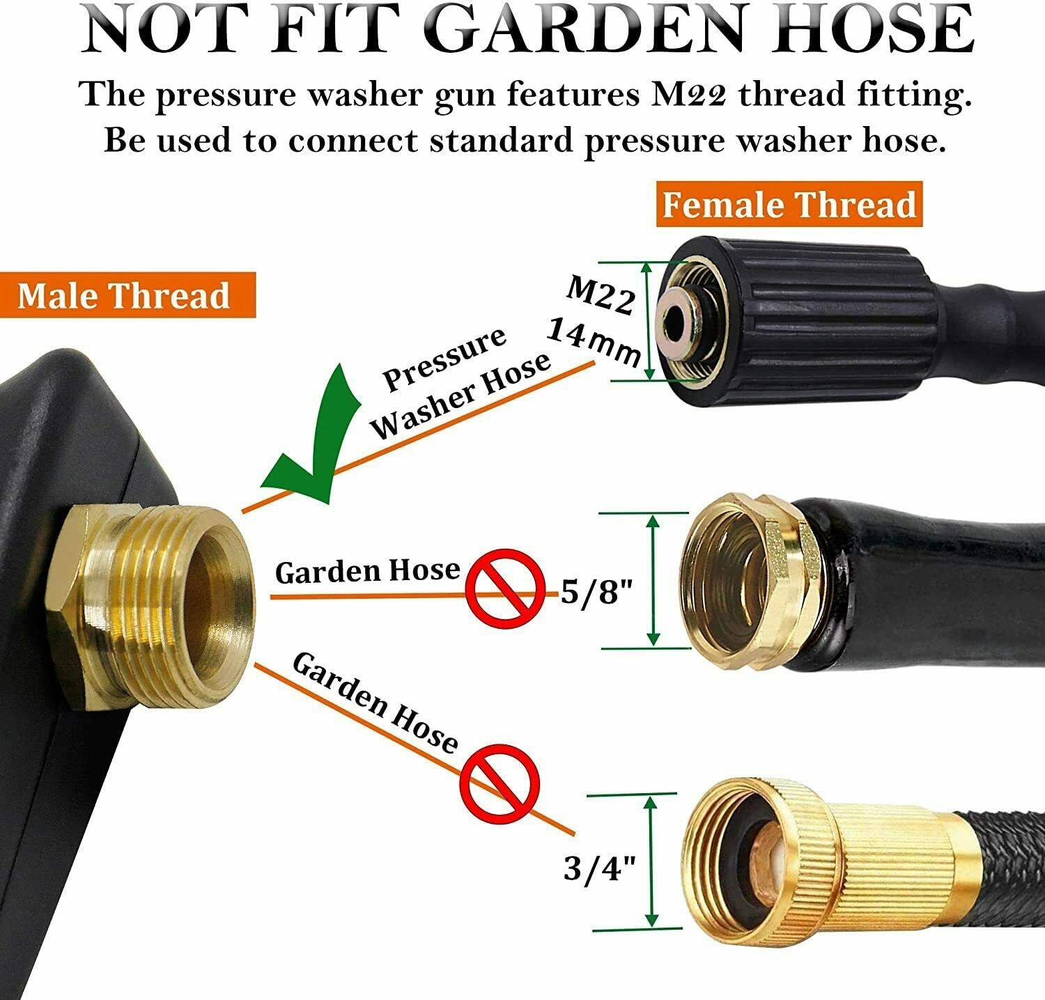 고압 세척기 건+스노우 폼 캐논 세트 알루미늄 소재 스 - Gardening Tools Combo 리뷰 및 가격